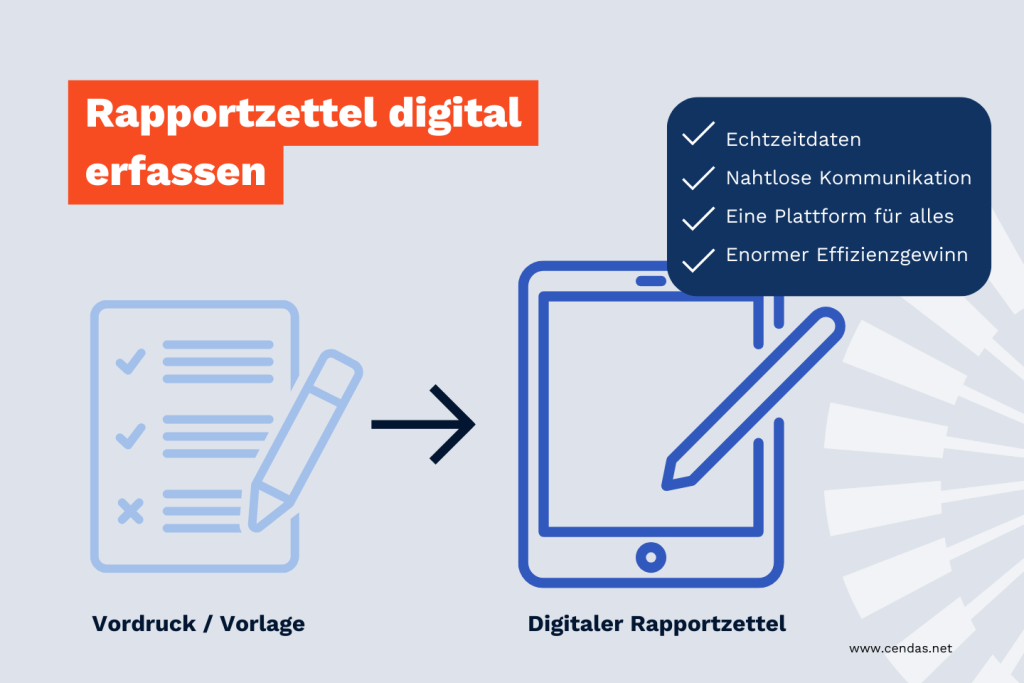 digitaler rapportzettel handwerk