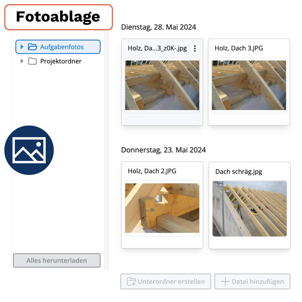 Fotodokumentation Fotoablage sortiert