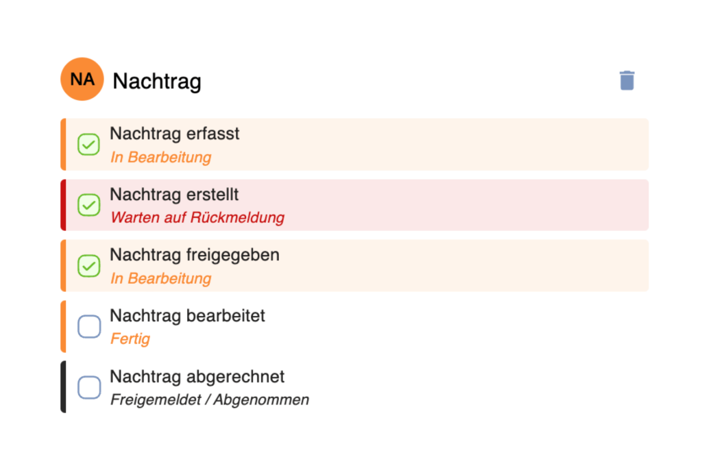 checkliste nachtrag img