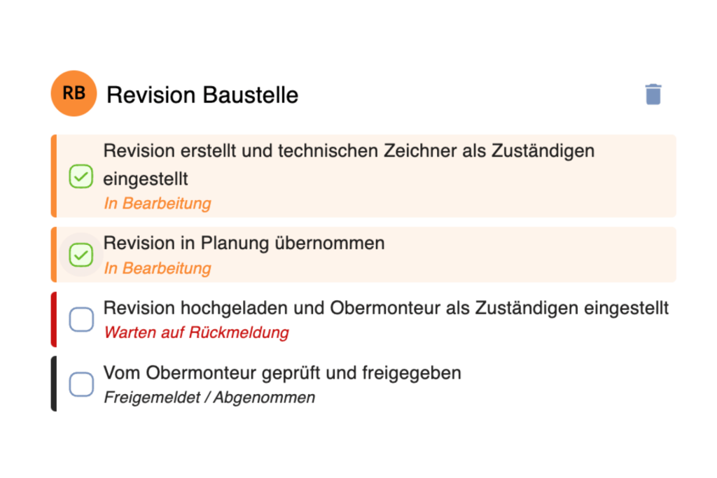 checkliste revision img