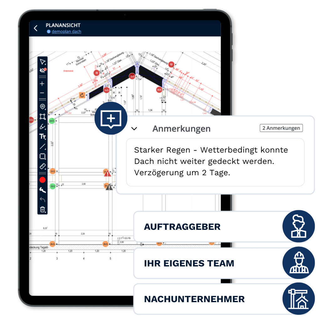 kommunikation in echtzeit cendas