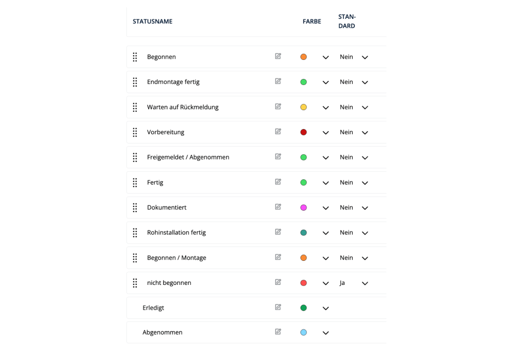 statusfarbe checkliste img