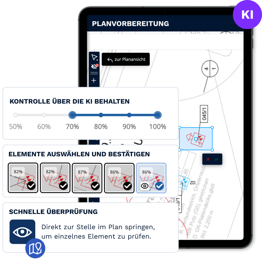 Kontrolle über die KI cendas