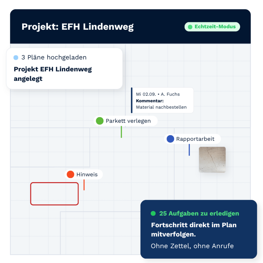 cendas handwerkerapp für kleinbetriebe