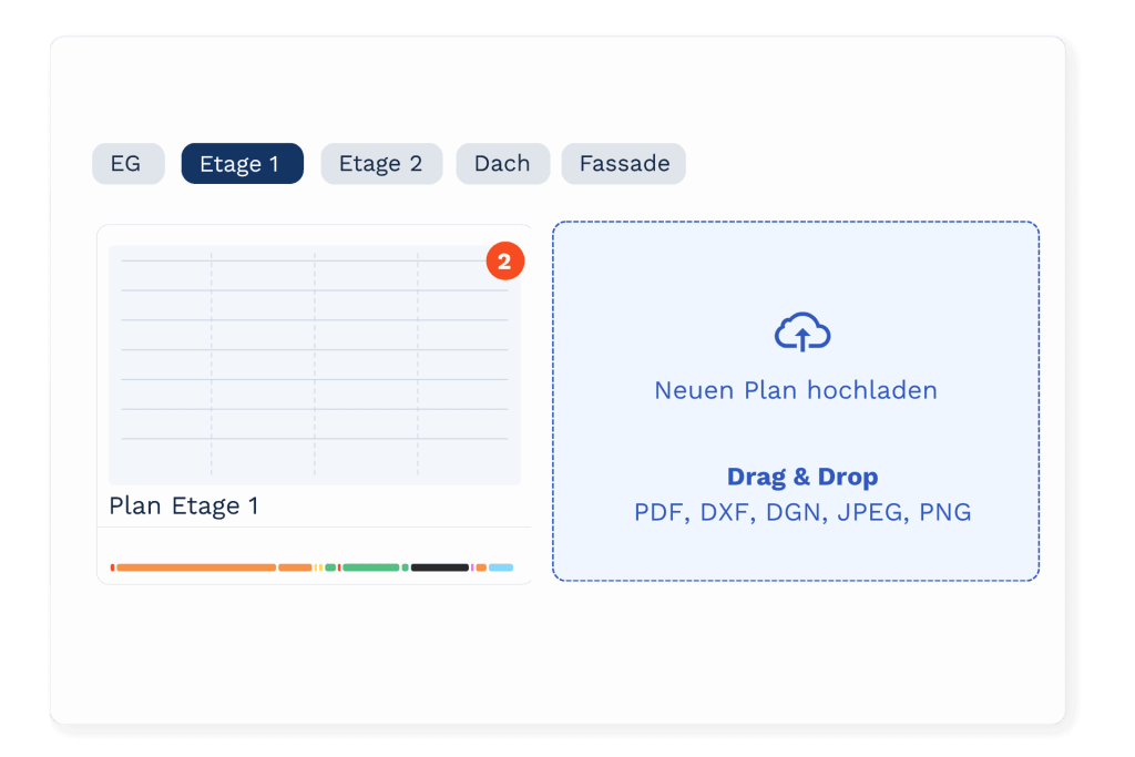 cendas zentrale plattform